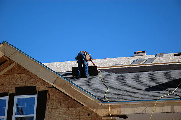 Best Residential Roofing Contractor  in Malvern, IA